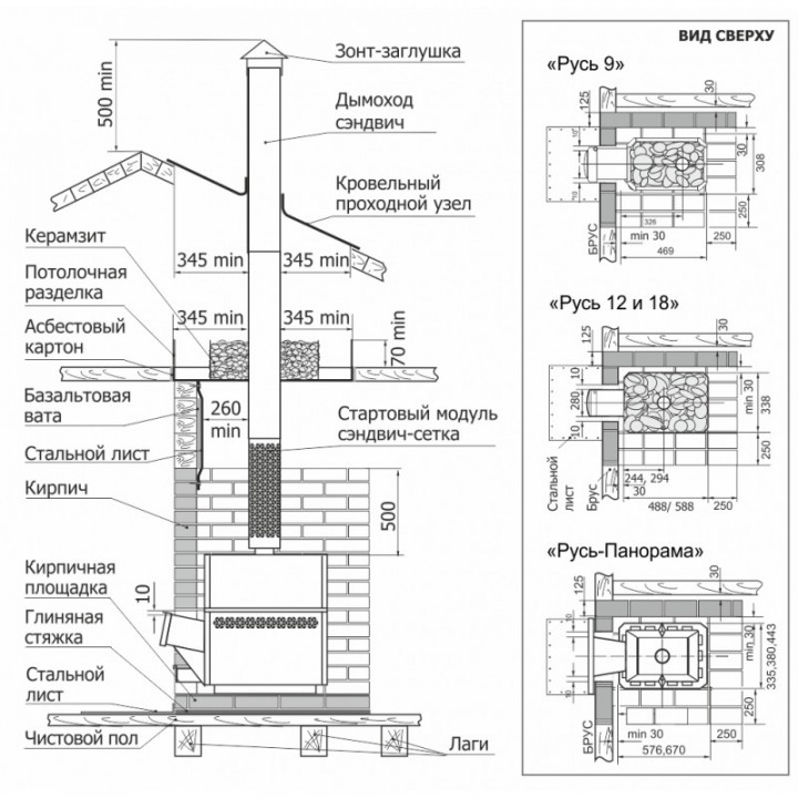 SAUNA Štedilnik HOTROCK 12 LNZP PROFI