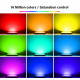 SAUFLEX RGB LED REFEROM, S KRMILNO ENOTO