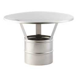 Dimniška streha HARVIA  Dimniška streha HARVIA