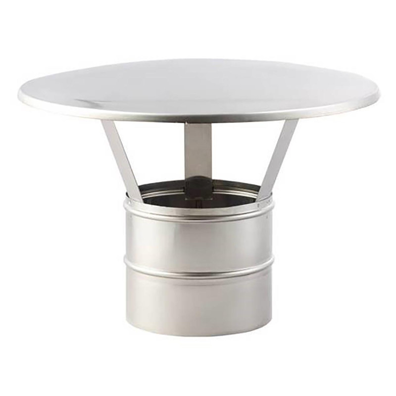 Dimniška streha HARVIA