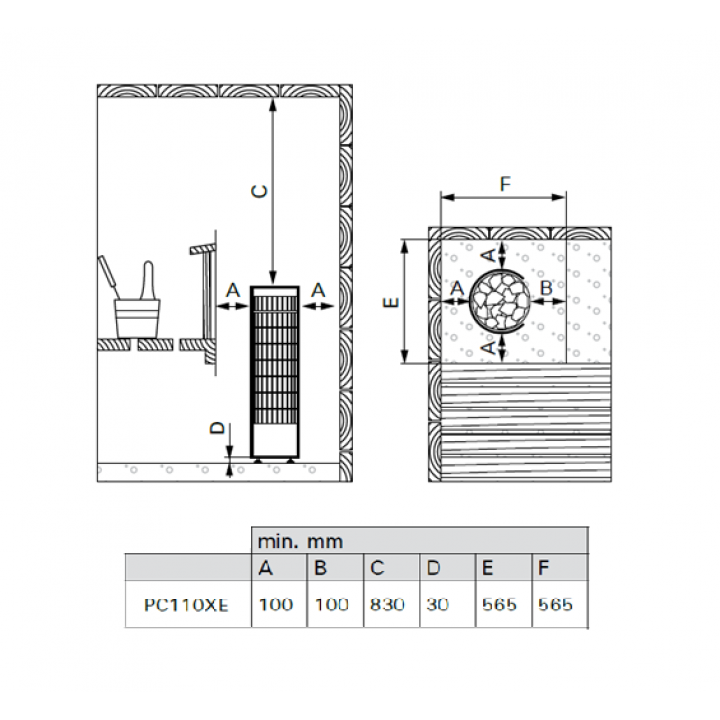 Električna peč za savno - HARVIA Cilindro PC110XE 10,8 kW