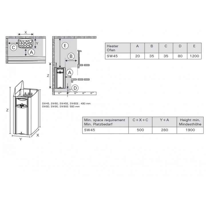 Električna peč za savno - HARVIA The Wall Black Steel SW45 4,5 kW