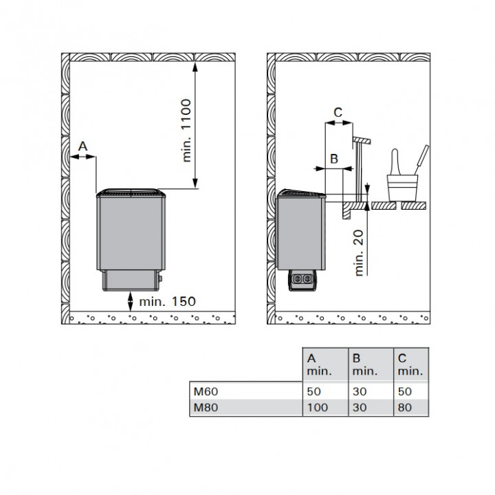 Električni grelniki za savno - HARVIA Top Steel 6 kW