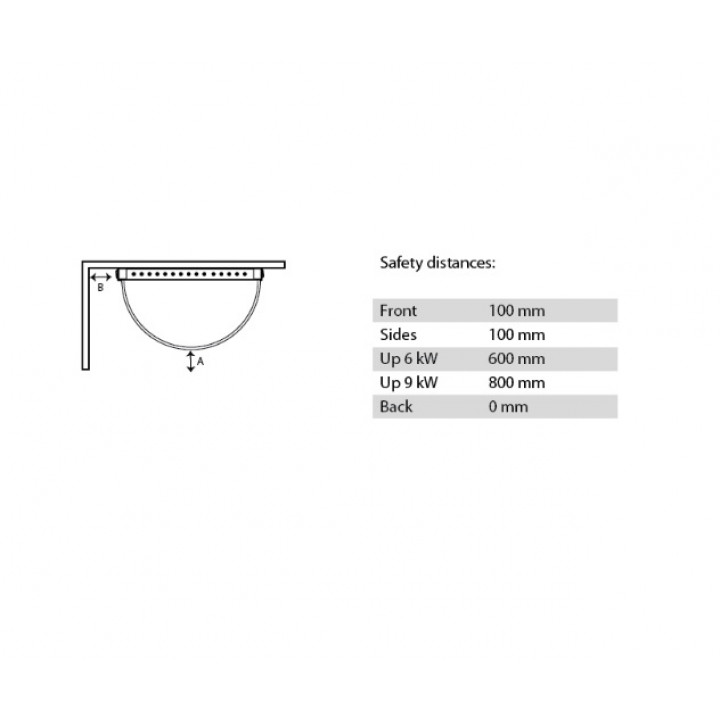 Električna peč za savno - IKI WALL 9 kW