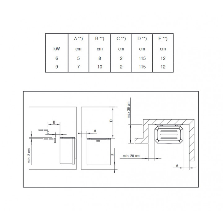 Električna peč za savno - NARVI NC Electric, bela 6 kW