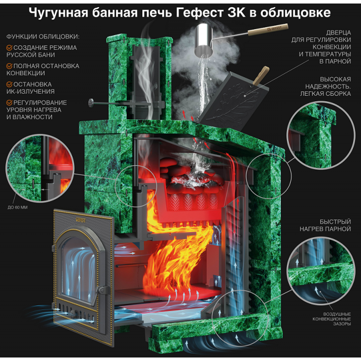 Peč za savno na drva - Gefest GFS ZK 45 (M) President 1160/60 Saapstone
