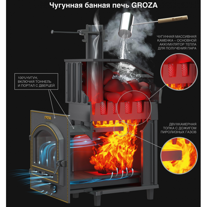 Peč za savno na drva - Gefest Groza Uragan 24 (P)