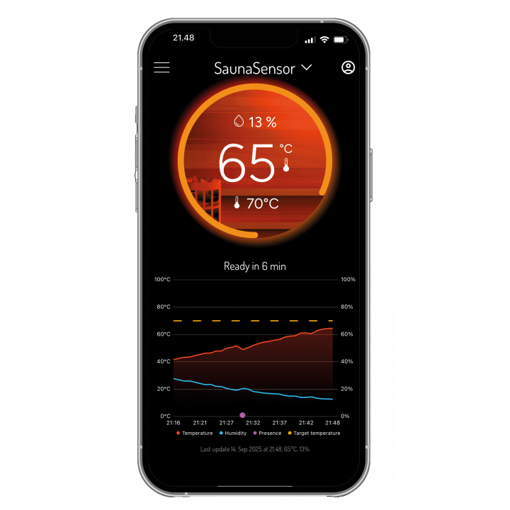 Pametni senzor za savno z daljinskim nadzorom - MyHarvia Smart Sauna Sensor WiFi