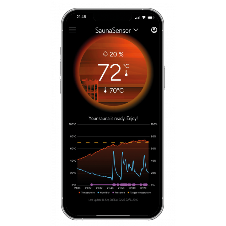 Pametni senzor za savno z daljinskim nadzorom - MyHarvia Smart Sauna Sensor WiFi