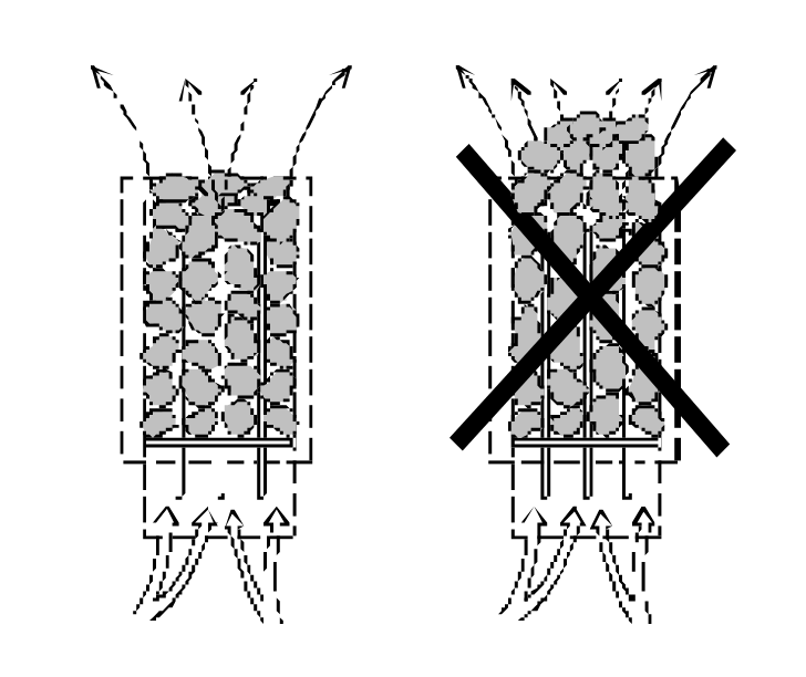 Kako pravilno zložiti kamenje v električni peč za savno